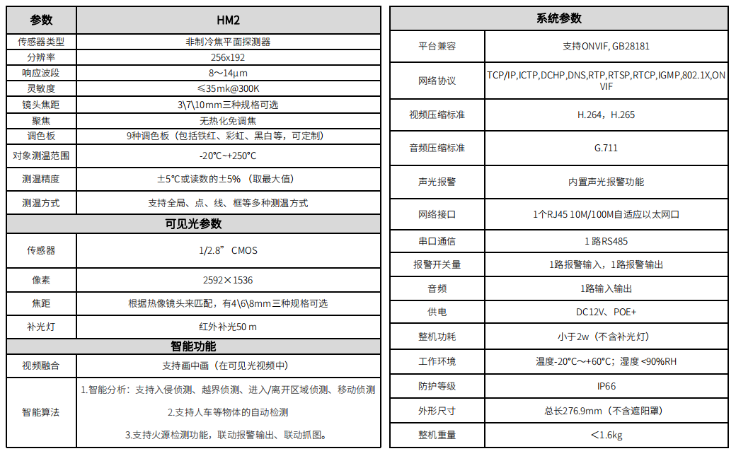 1682578815203561.png 35006f4ec68f94538b9a25fdffdd4ea.png