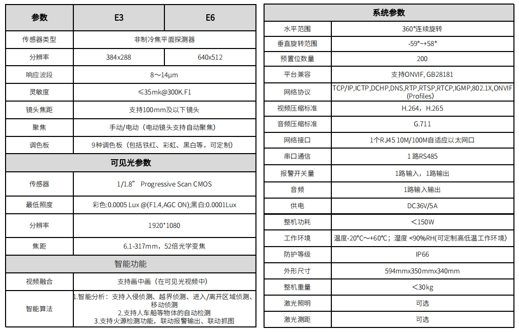 1682647670707788.png d232a1a748d8170d2ebc7b4c3fbec44.png